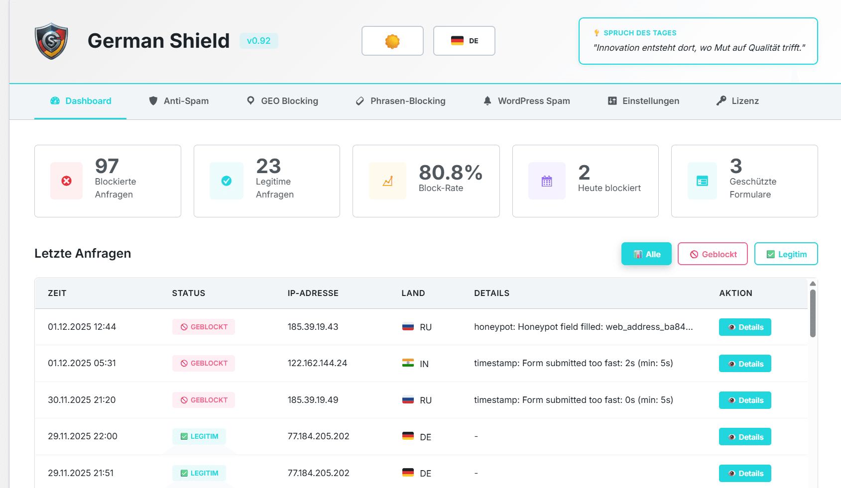 GermanFence Dashboard